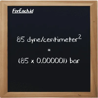 How to convert dyne/centimeter<sup>2</sup> to bar: 85 dyne/centimeter<sup>2</sup> (dyn/cm<sup>2</sup>) is equivalent to 85 times 0.000001 bar (bar)